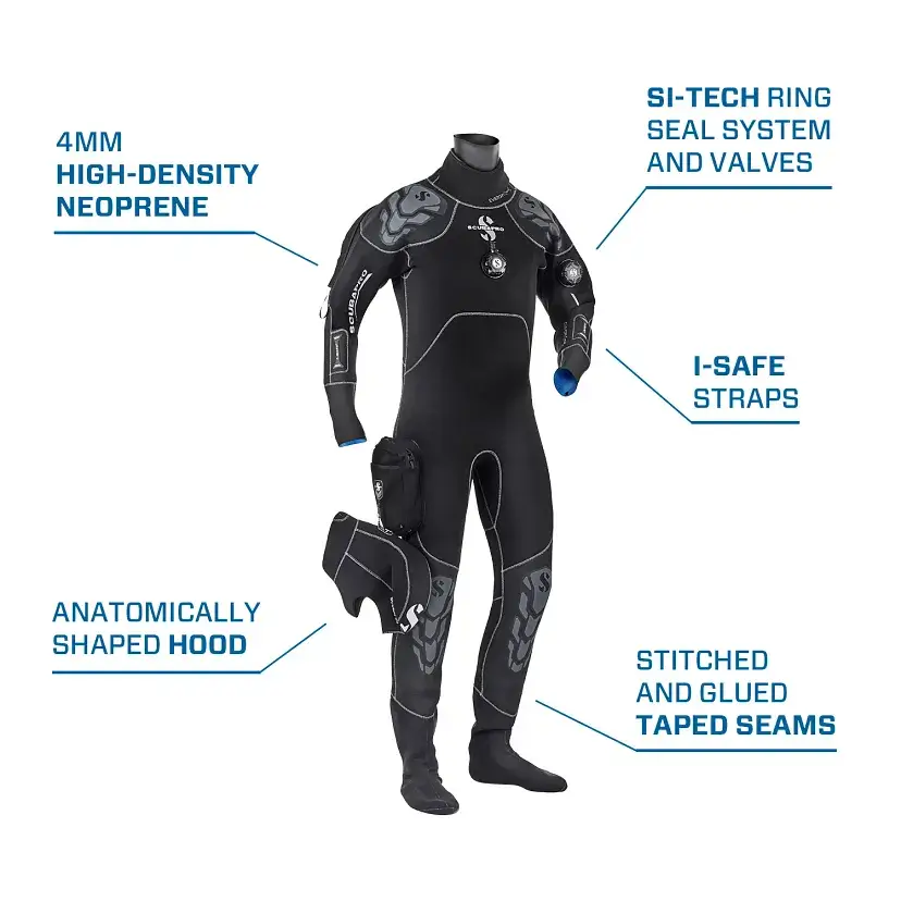Everdry 4 Features Diagram