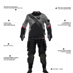 Alternative view of E.Motion PLUS