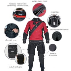 Alternative view of E.Motion