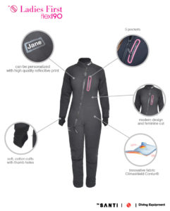 flex 190 ladies details