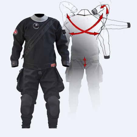 חליפה יבשה E.Lite