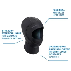 Definition Dry - hat
