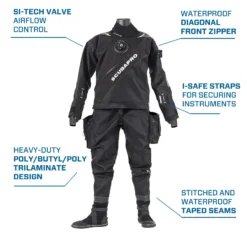 Definition Dry - suit
