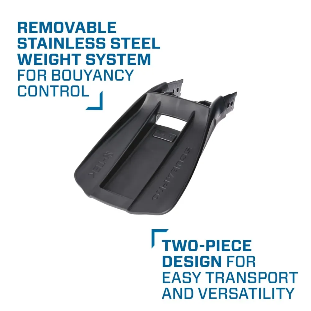 תרשים תכונות להב S-Tek Blade עם הסברים באנגלית